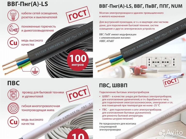 Кабель ввг ГОСТ 5x2,5 5x4 5x1,5 и другие опт 100м
