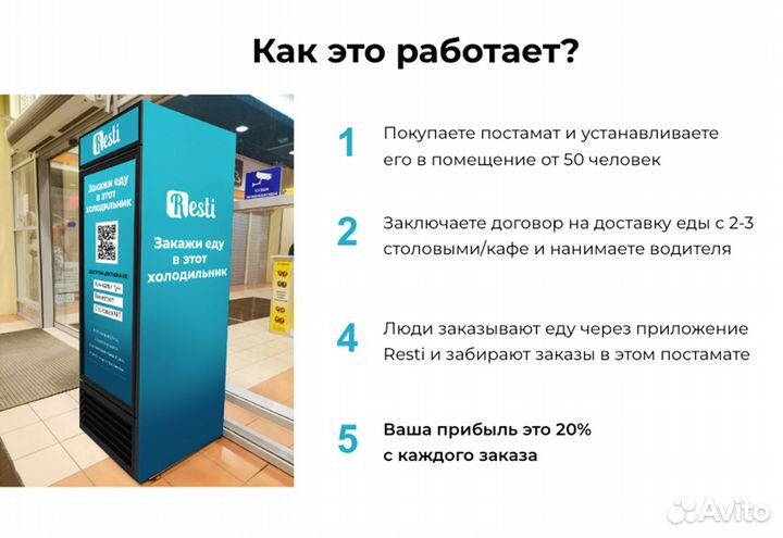 Пассивный доход на постаматах готовых обедов