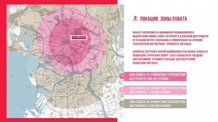 Аренда в ТЦ, 126 - 245 м²