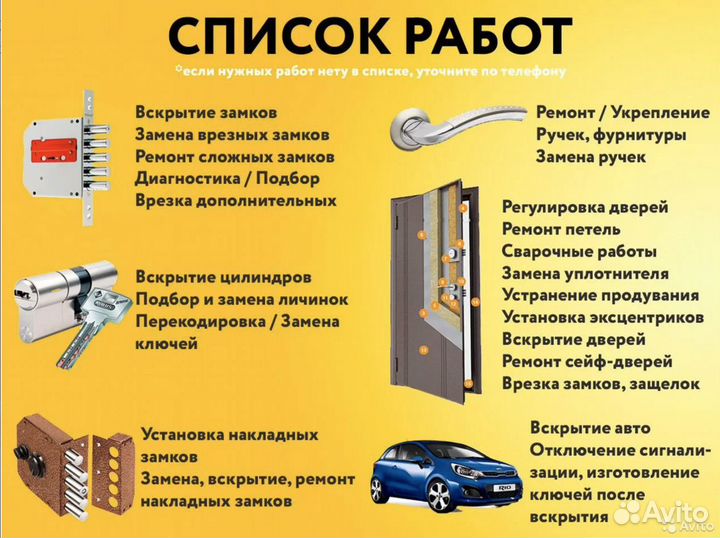 Вскрытие замков и Автомобилей 24/7 Замена замков