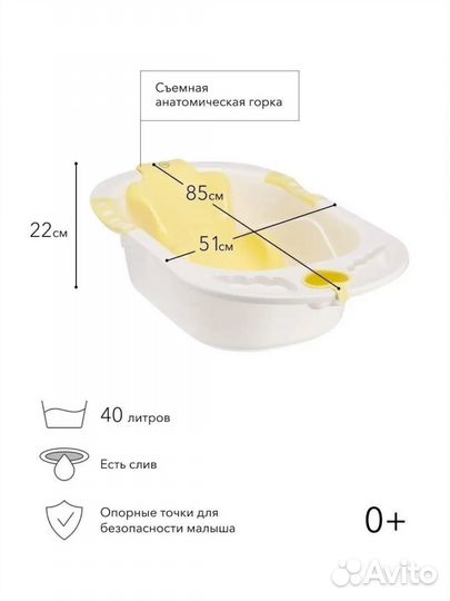 Ванночка для купания happy baby