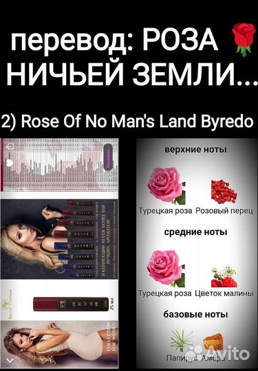 Духи с описанием аромата