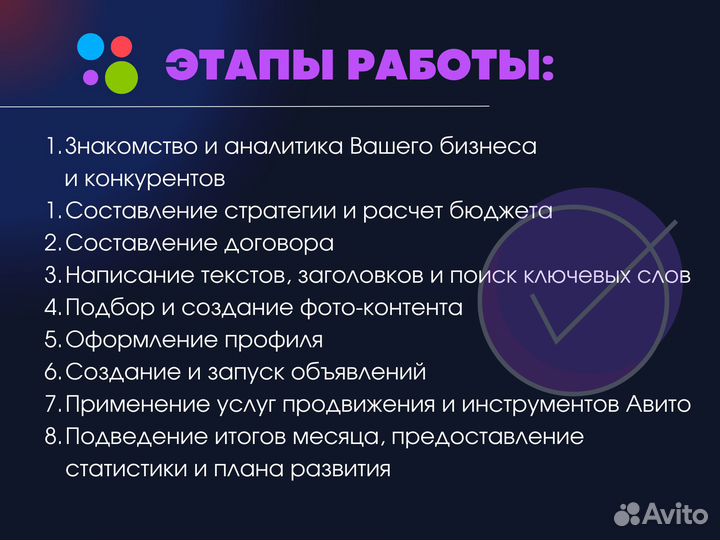 Авитолог / продвижение вашего бизнеса