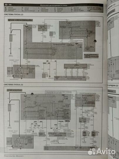 Книга Hyundai ix35/Tucson ix