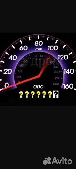 Диагностика автомобили