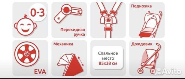 Коляска санки