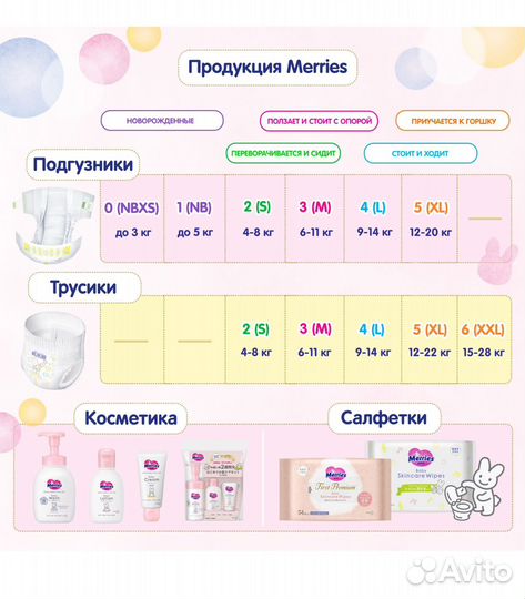Подгузники merries nb