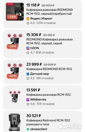 Кофеварка рожковая redmond rcm 1512