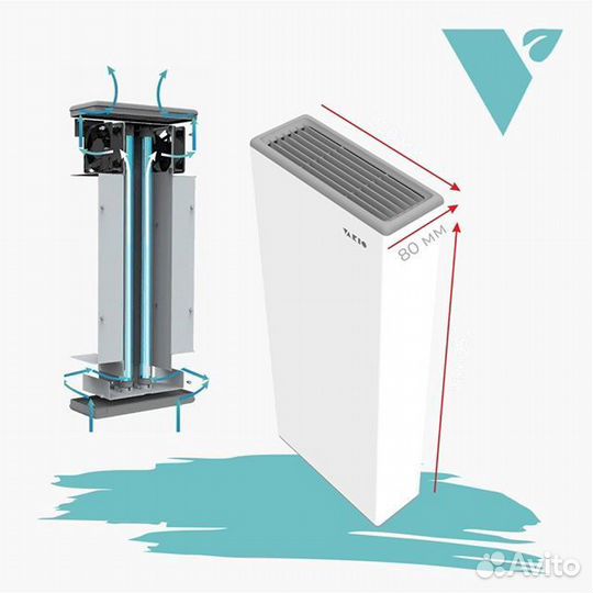 Рециркуляторы-облучатели