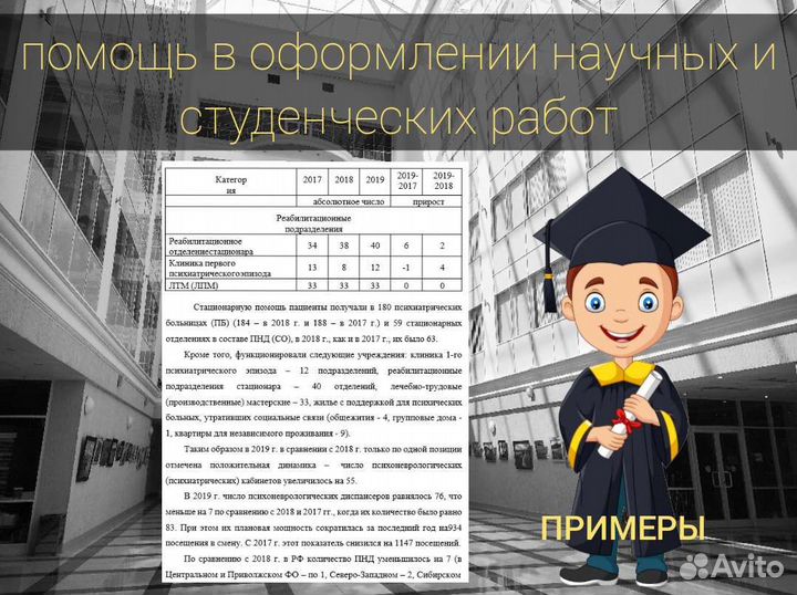 Магистерская дипломная работа икурсовая практика