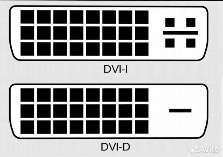 Кабель DVI-D DVI-D