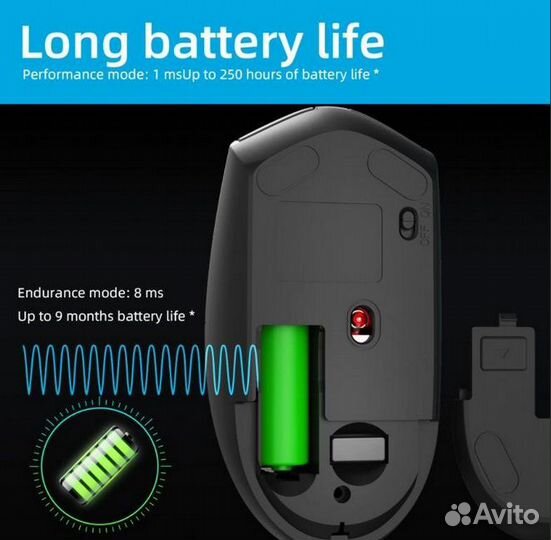 Y-fruitful G36 - беспроводная игровая мышь