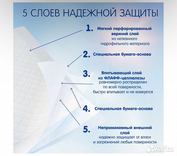 Пеленки одноразовые 60х90 inseense 30 шт