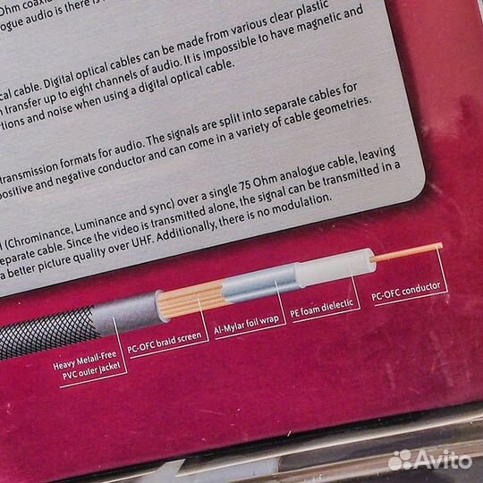 Кабель Hi-Fi Ixos 1RCA-1RCA 3 м (New)