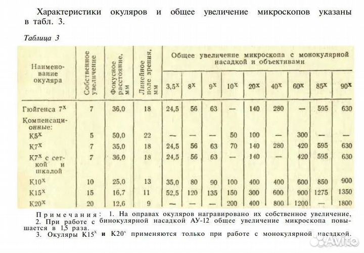Микроскоп бинокулярный мби-3