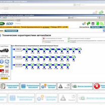 Диагностика Land Rover с помощью SDD