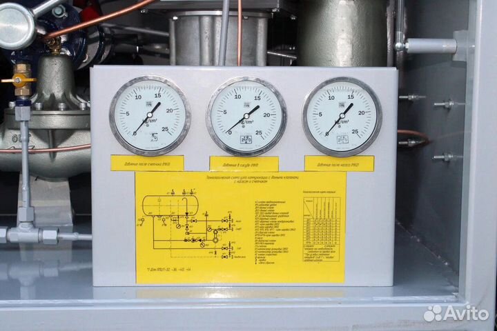 Полуприцеп газовоз GT7 ППЦТ-36, 2023