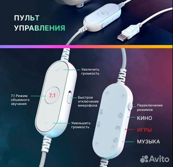 Компьютерные наушники Fifine H6 Gaming, Новые