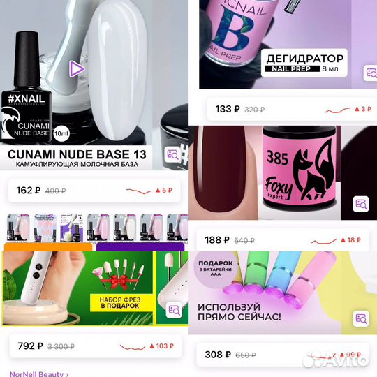 Набор для маникюра и педикюра