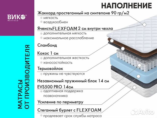 Матрасы от производителя