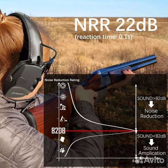 Тактические активные наушники с шумоподавлением