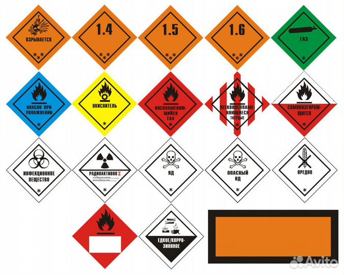 Знаки Пожарной Безопасности