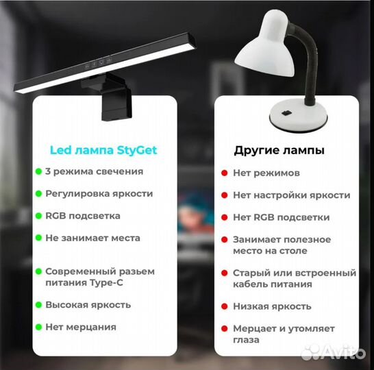 Лампа для монитора