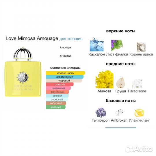 Amouage love mimosa 100 ml новый парфюм женский