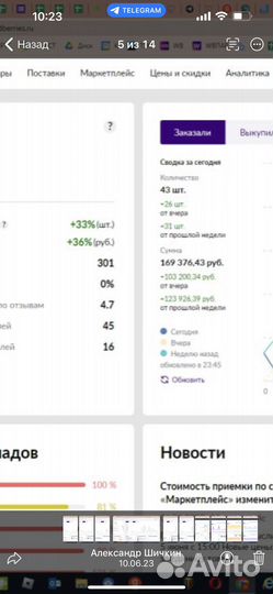 Реклама Wildberries настройка продвижение