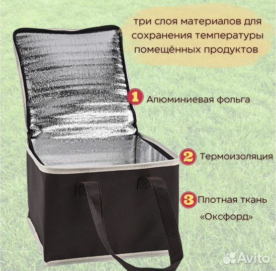 Термосумка