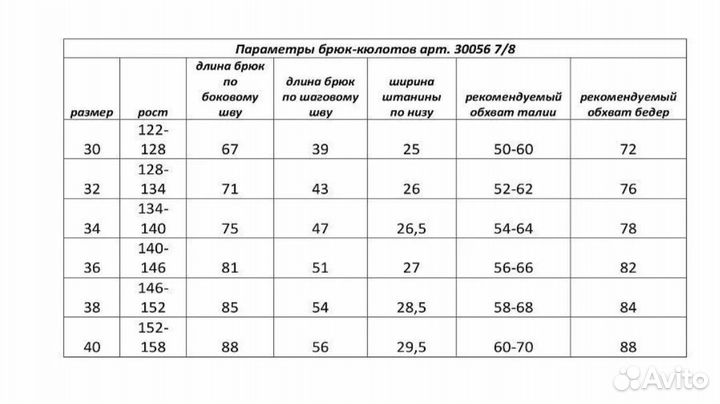 Брюки школьные для девочки