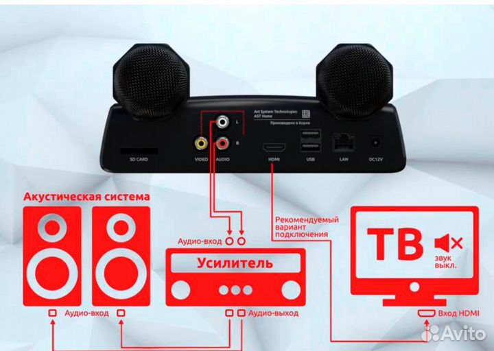 Стильная акустика Sphere и Ast home