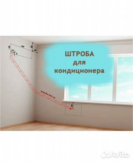 Прокладка трассы под кондиционер, опыт 15 лет