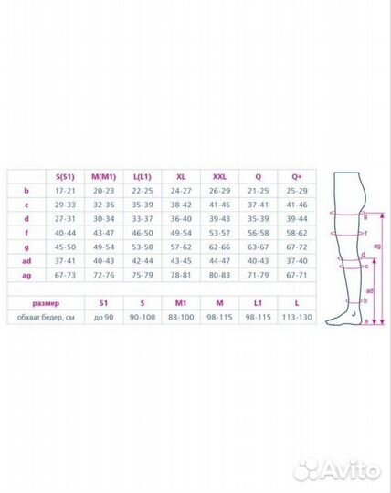 Компрессионные колготки Orto 2 класс
