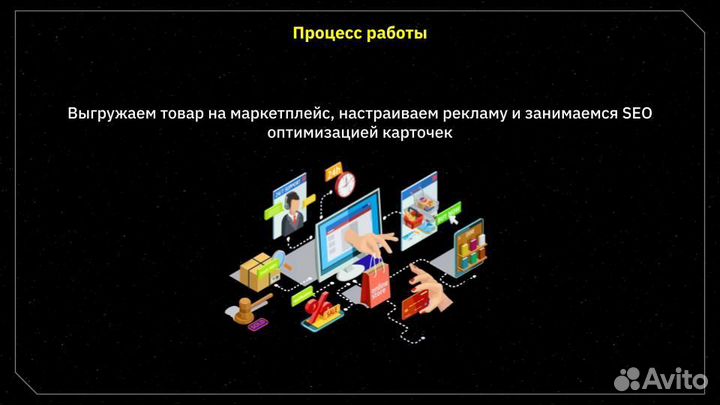 Интегратор на Вайлдбериз