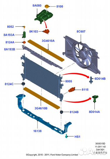 Кассета радиаторов Ford Focus 3 2.0