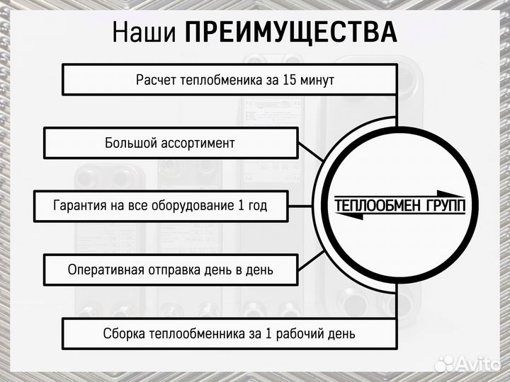 Теплообменник пластинчатый паяный для всех нужд