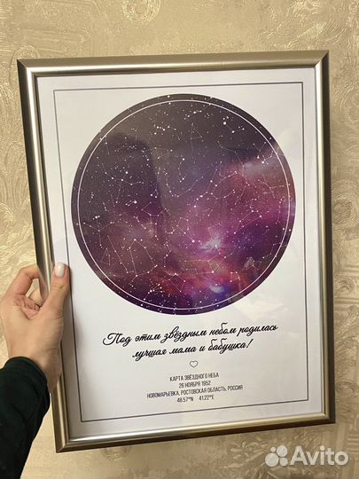 Карта звёздного неба