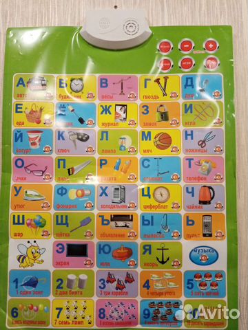 Говорящая азбука