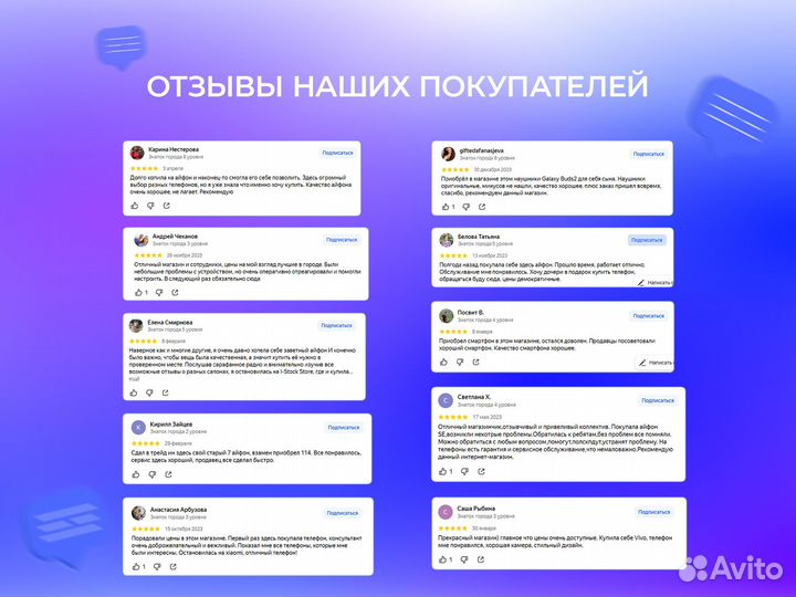 iPhone 13 Pro, 128 ГБ