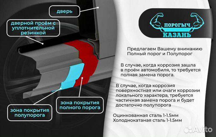 Ремонтный левый порог Hyndai Matrix