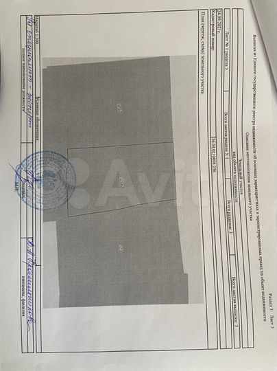 Участок 4 сот. (ИЖС)