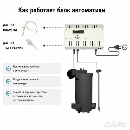 Автоматика на отработанном масле бу-01-01