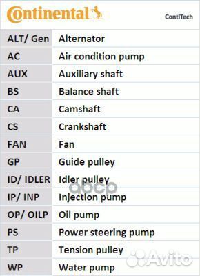 Комплект грм с помпой audi/VW 1.2/1.6/2.0TDI 20