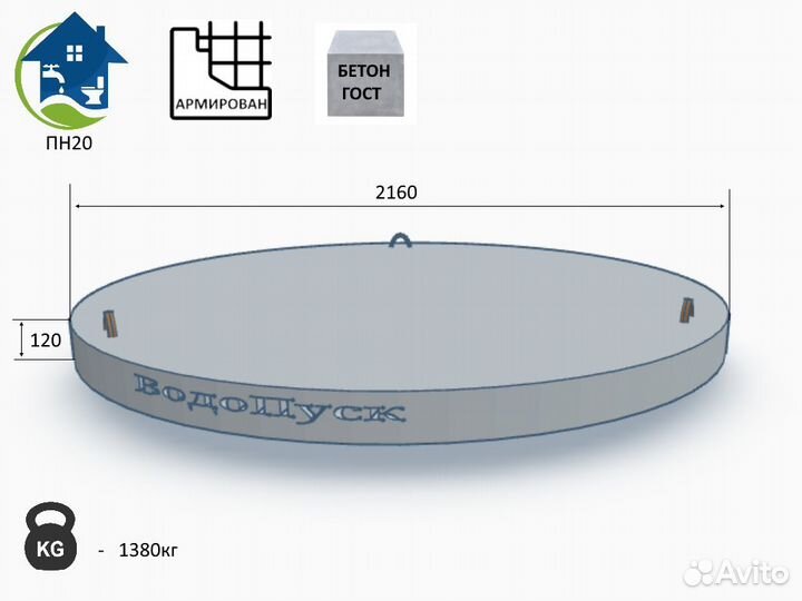 Жб плита низа пн-20 напрямую с завода гост