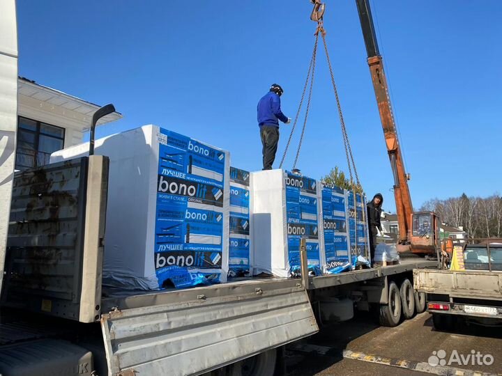 Газобетонные блоки Бонолит