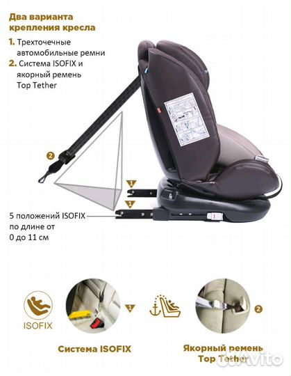 Автокресло детское новое Babycare shelter isofix