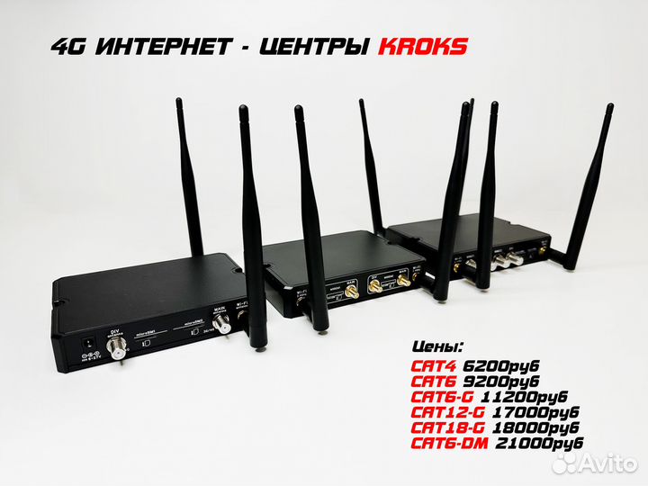 Мощный 4G WiFi роутер под Безлимитный Интернет