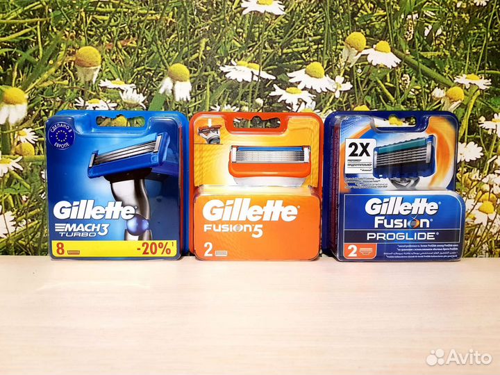 Станок Gillette кассеты