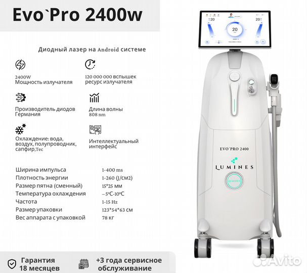 Диодный лазер Люминес’ Evo-Pro 2400в